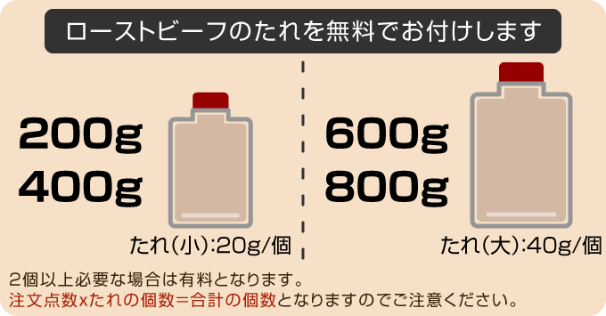 ローストビーフのたれを無料でお付けします