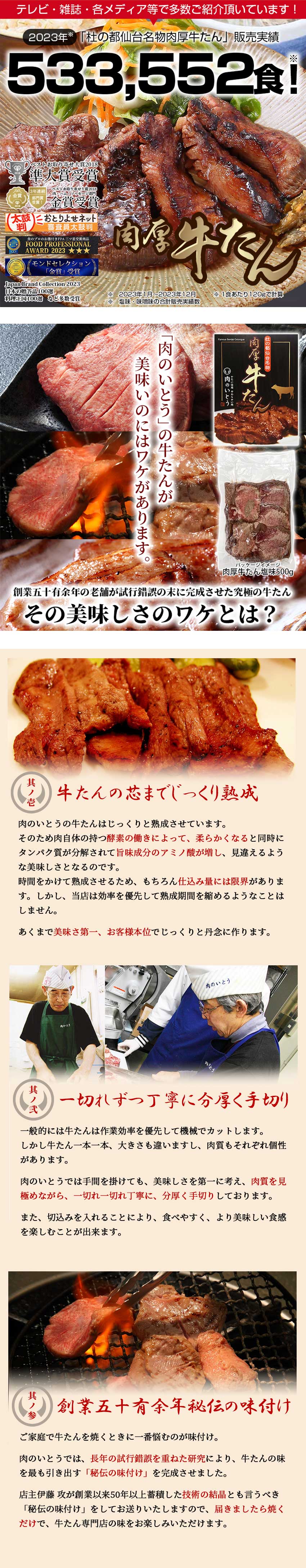 「杜の都仙台名物肉厚牛たん」販売実績 20万食