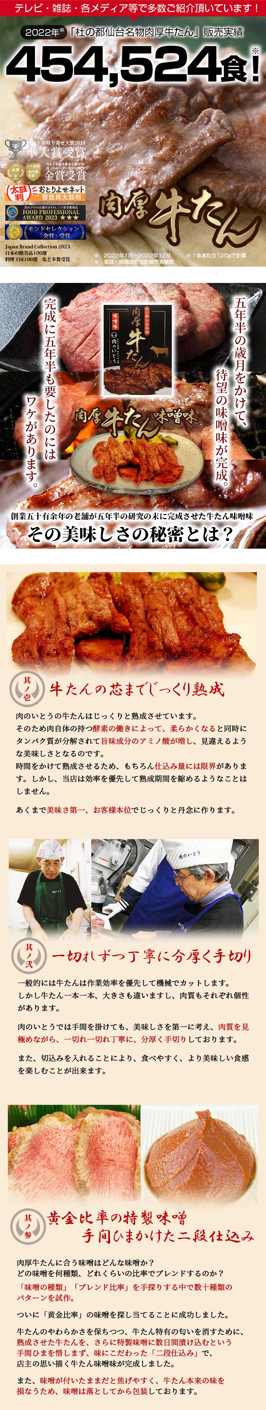 「杜の都仙台名物肉厚牛たん」販売実績189,456食