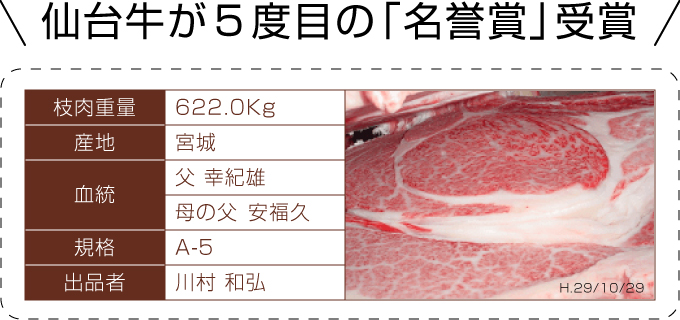 仙台牛が5度目の「名誉賞」受賞