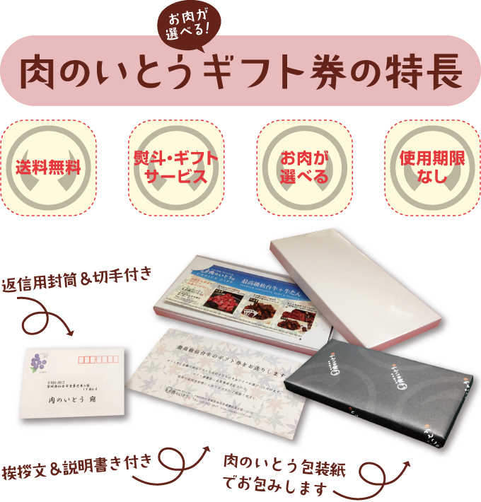 肉のいとうギフト券の特長