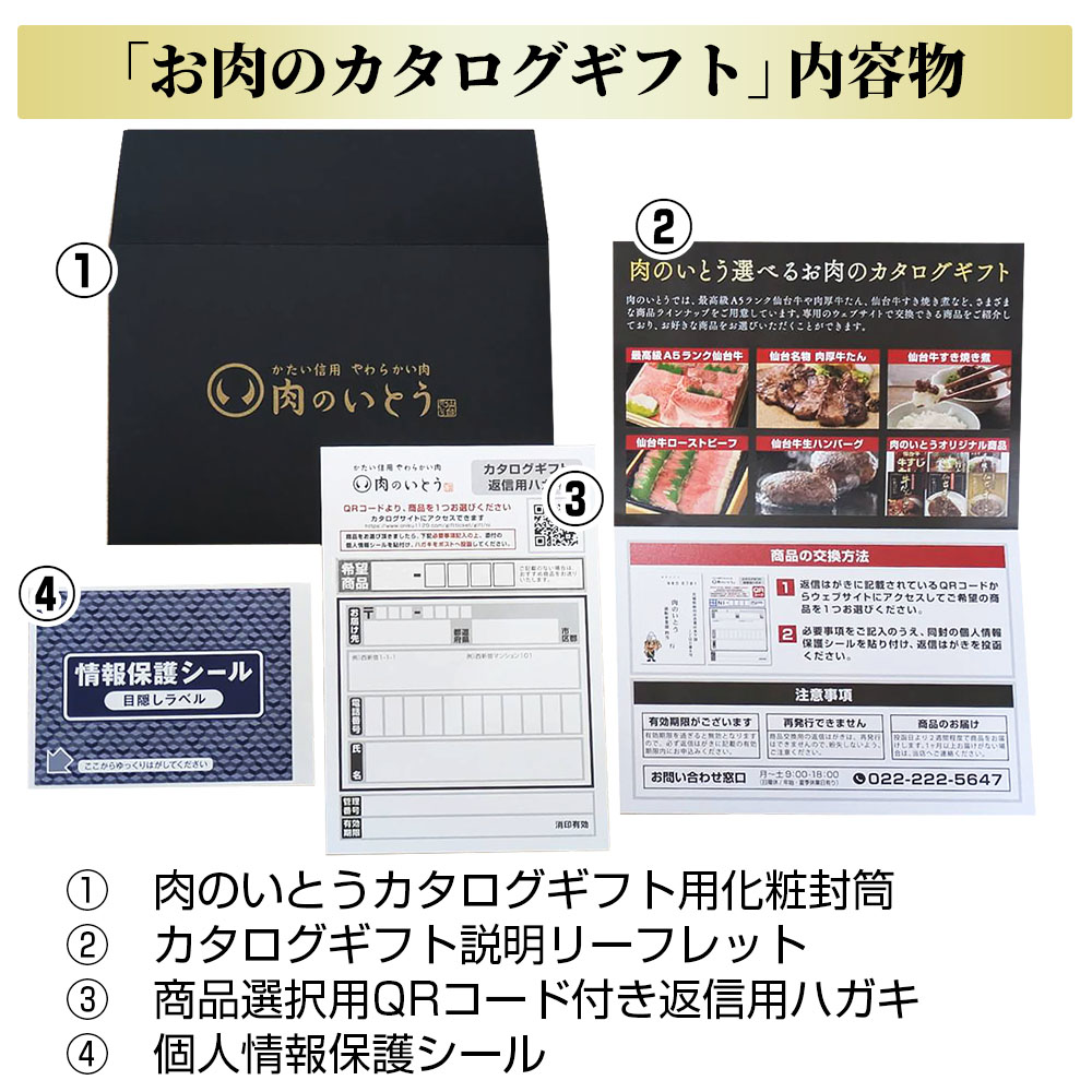 肉のいとうギフト券の特長
