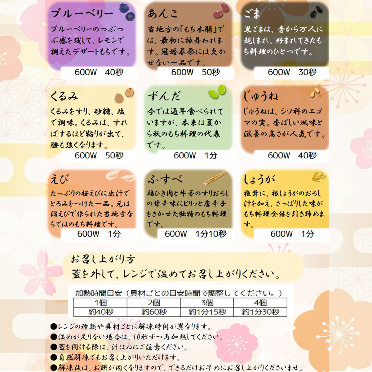 岩手 一関 平泉 ふじせい ひとくち餅 ひと口餅膳 冠婚葬祭 ギフト お歳暮 御中元 お正月 もち料理 スイーツ