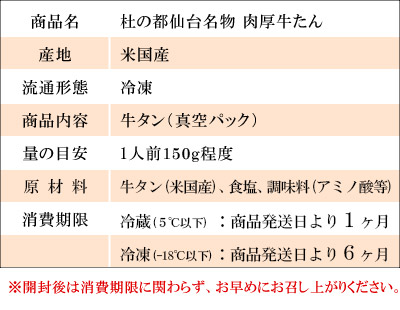 仙台牛たん産地、発送方法、消費期限について