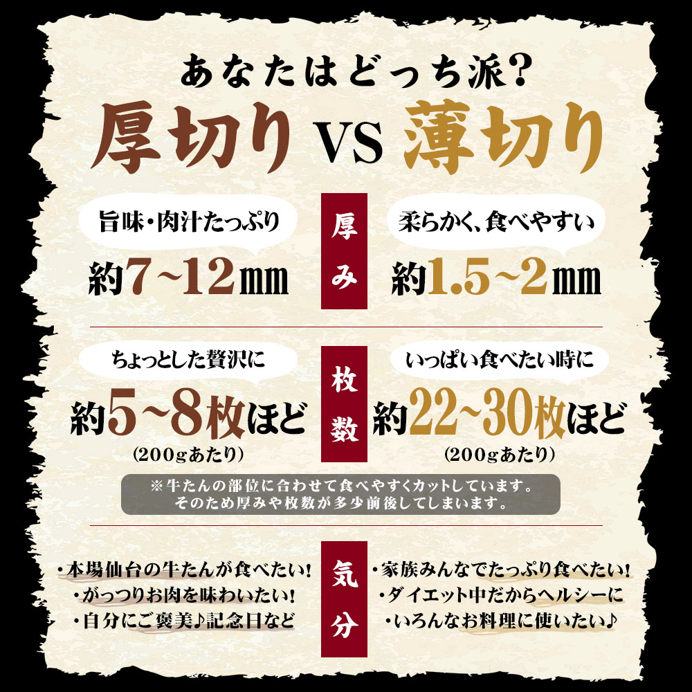 美味しさのわけ 芯 熟成 手切り 丁寧 秘伝の味付け 肉のいとう 厚切り牛たん 薄切り牛たん 食べ比べ 塩味 500g 仙台 宮城 杜の都 仙台グルメ 秘伝のタレ 焼肉 しゃぶしゃぶ ネギ塩