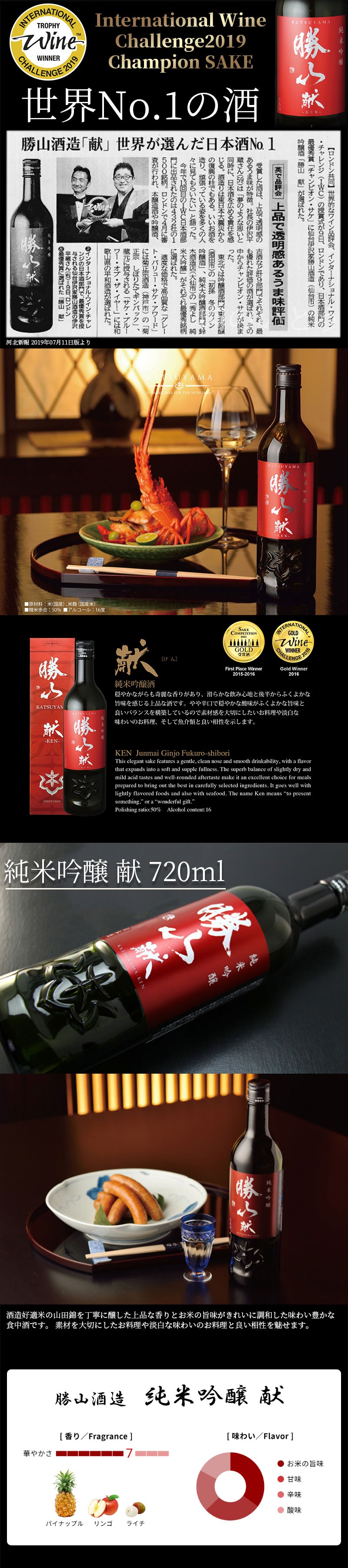 仙台牛ローストビーフ＆勝山酒造 純米大吟醸 献