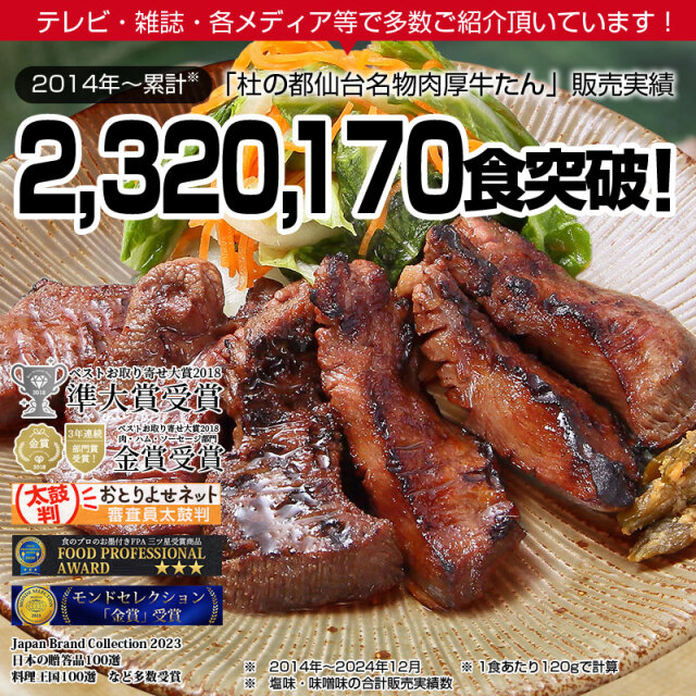 「杜の都仙台名物肉厚牛たん」販売実績