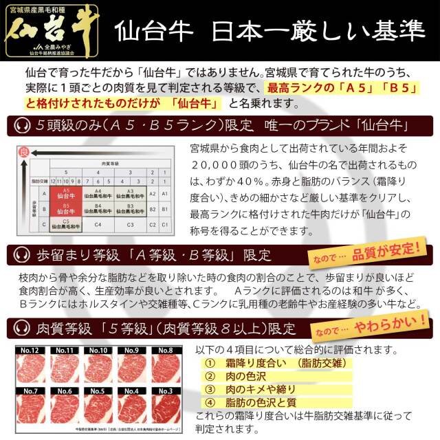 仙台牛が5度目の「名誉賞」受賞