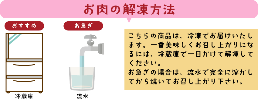 解凍方法